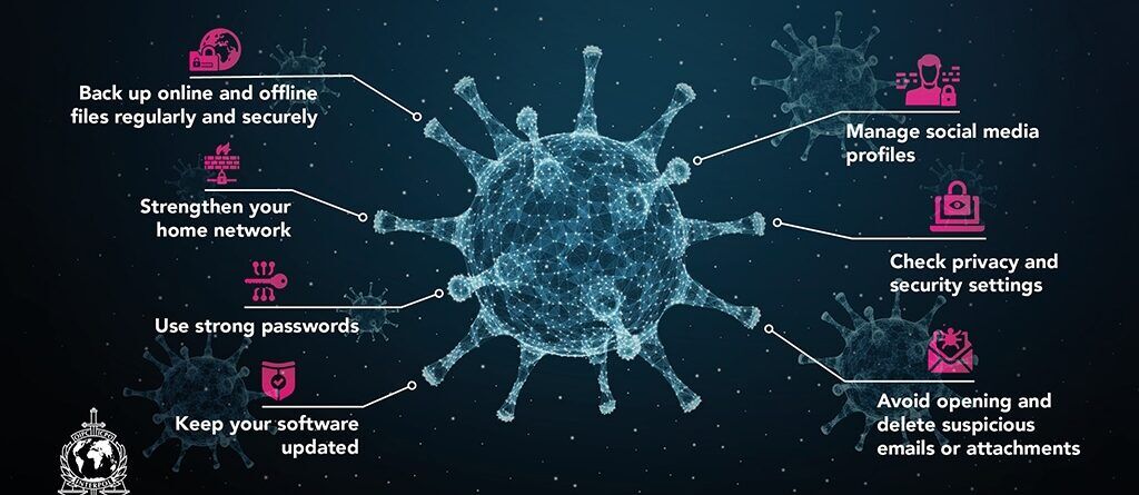 Cybersecurity Safety Checklist