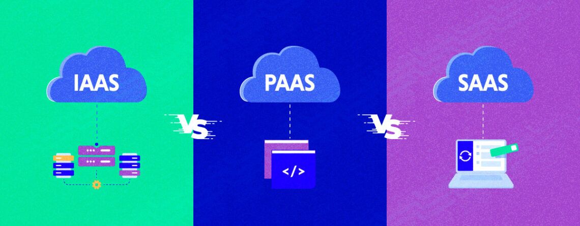 Differences between IaaS, PaaS, and SaaS