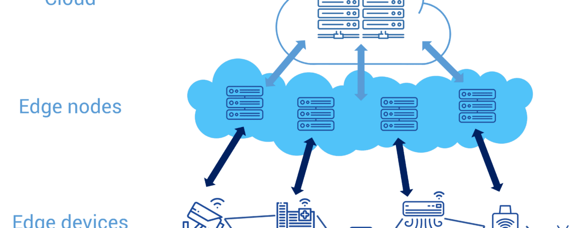 Edge Computing