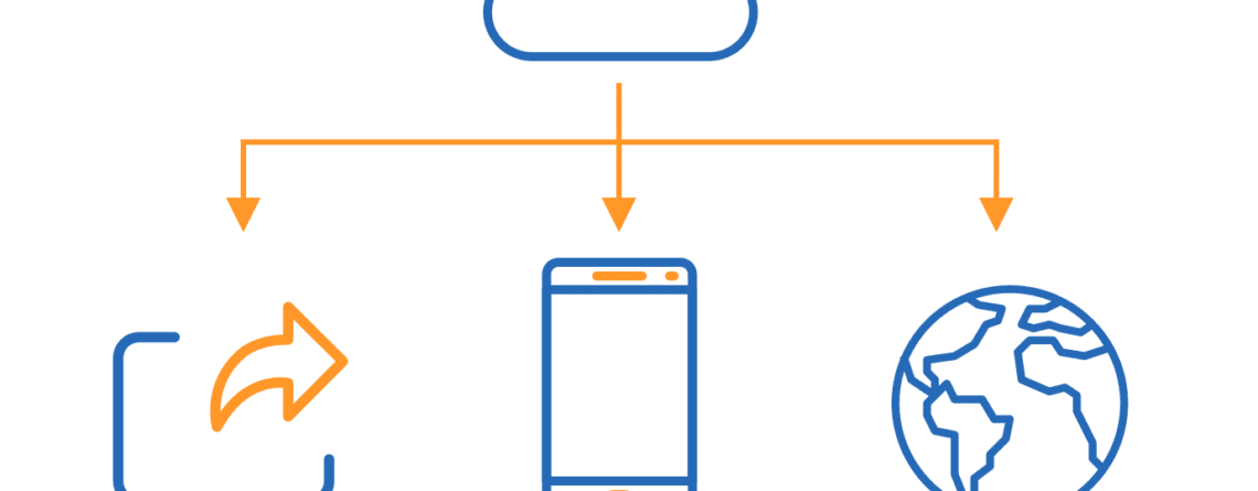 Cloud-Based Applications