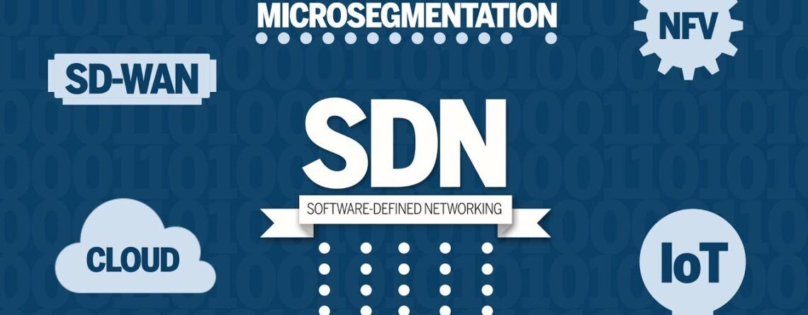 software-defined networking (SDN)